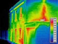 Thermal Report